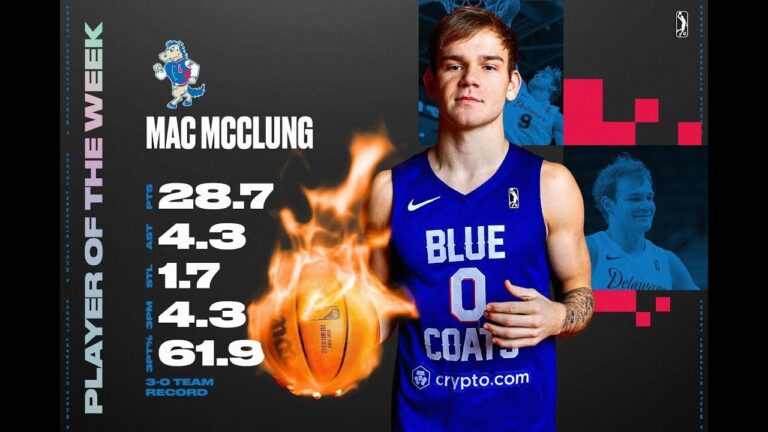 Mac McClung named G League Player of the Week