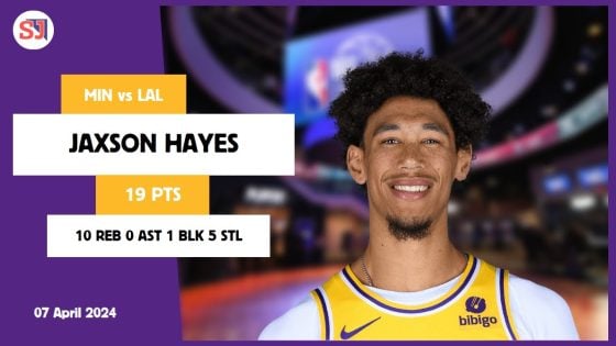 D’Angelo Russell predicts big payday for Jaxson Hayes