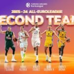 Meet the 2023-24 All-EuroLeague Second Team!