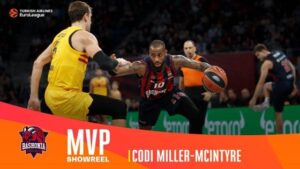 Crvena Zvezda adds Codi Miller-McIntyre from Baskonia