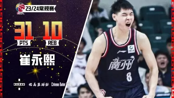 Nets to sign Chinese guard Yongxi Cui